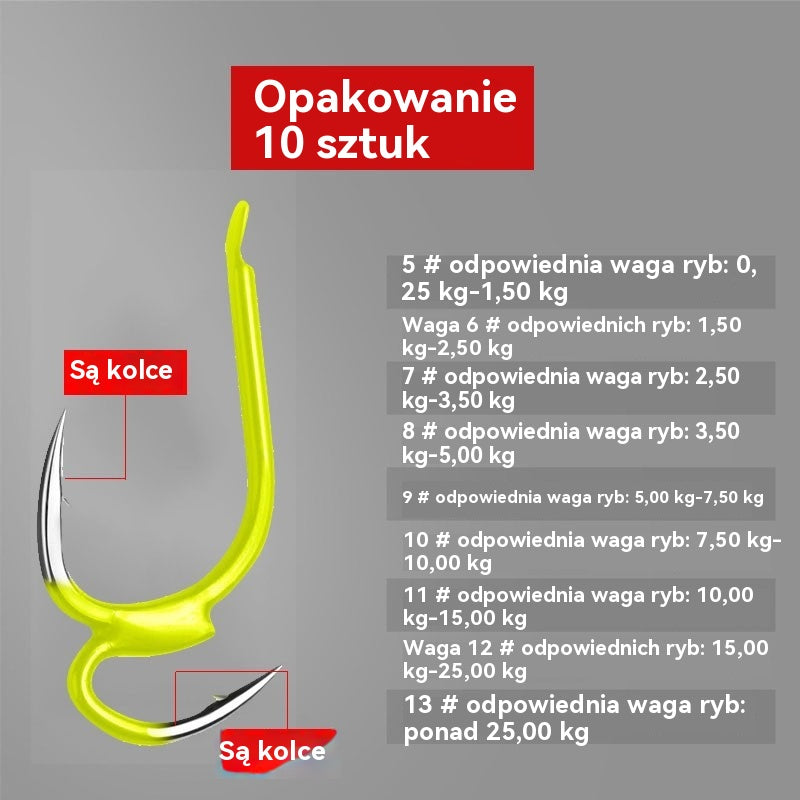 【Płatność przy odbiorze】🎣🐟【10/20/30】 Podwójnie ostry haczyk z zadziorem