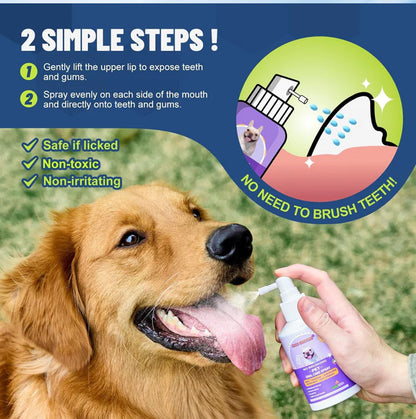 【Отстъпка 27 €】🐶🐱 Sprej na čistenie zubov pre psov a mačky Deodorizujúci