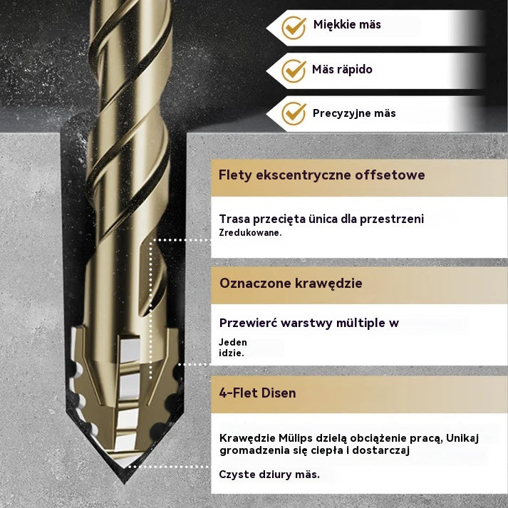 🔥Gorąca oferta 2026🔥 【4+5+6+8+10+12mm】🔥Zestaw 6-ostrzowych wierteł mimośrodowych o wysokiej wytrzymałości